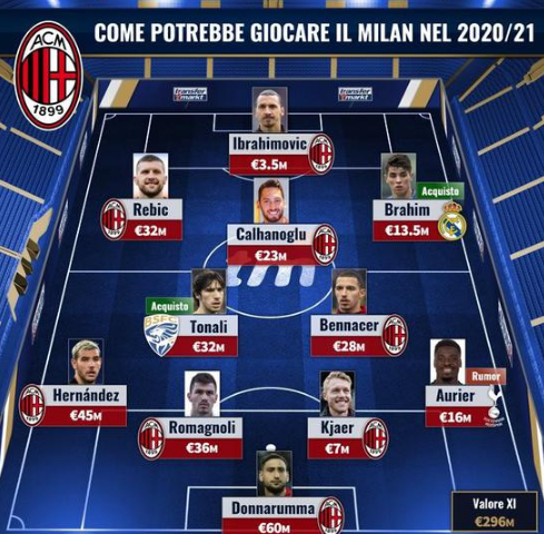 套固定战术 套固定战术