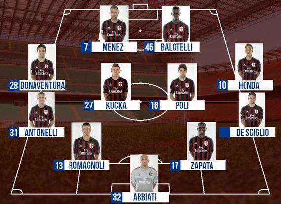 支撑长线商 支撑长线商